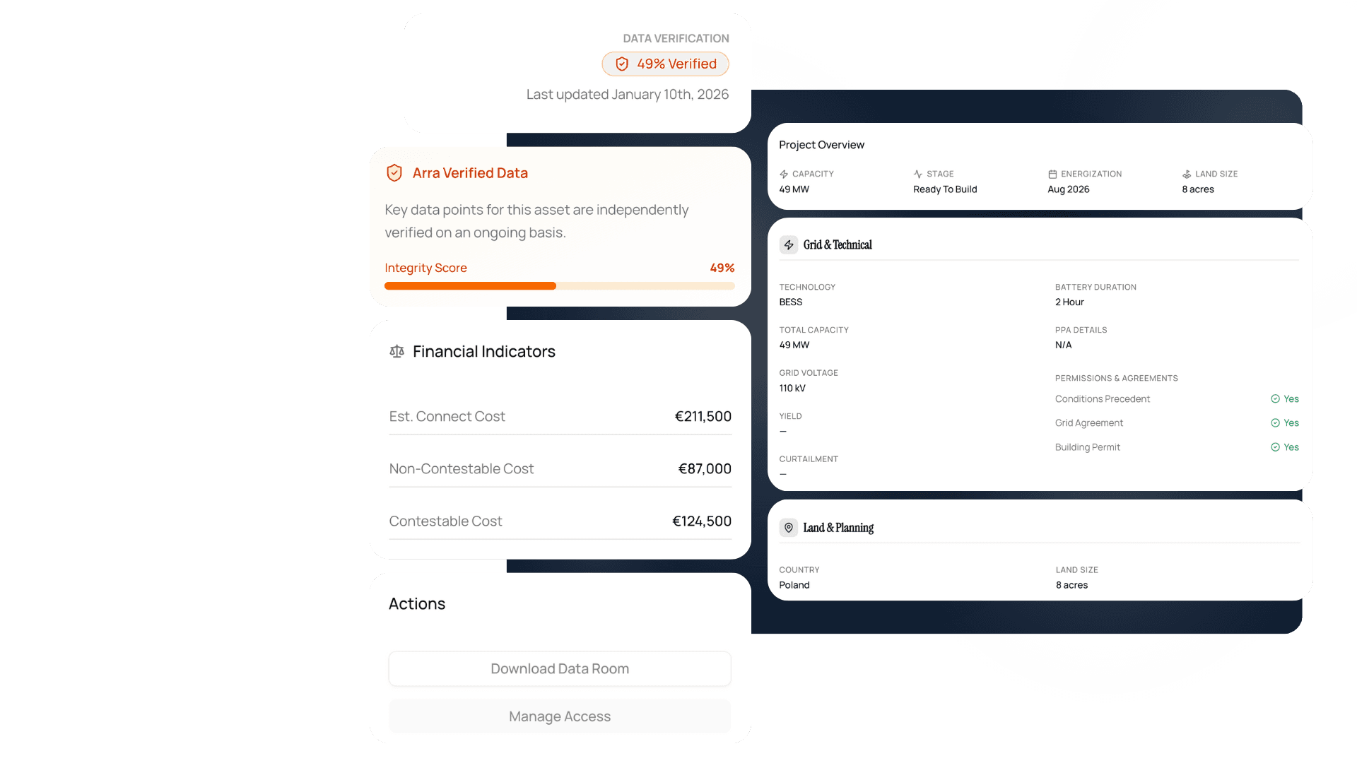 Arra app features